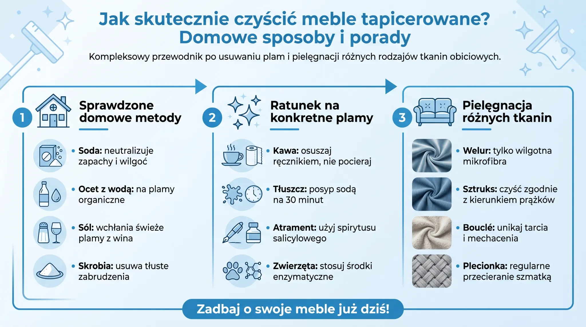 Jak skutecznie czyścić meble tapicerowane? Domowe sposoby i porady